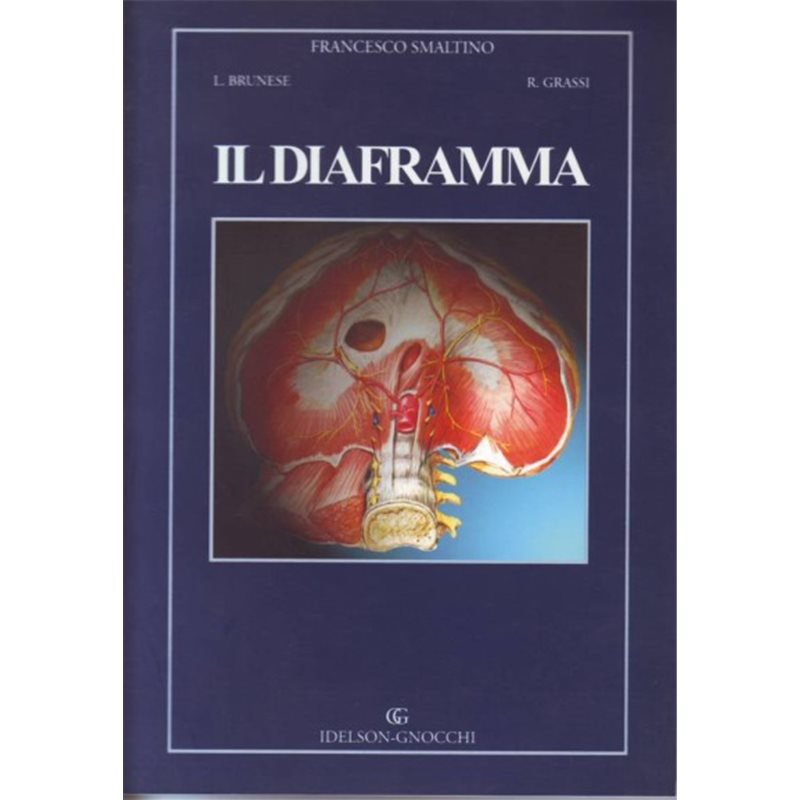 Il Diaframma